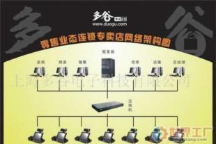 批發零售軟件與零售業管理軟件在現代數碼與電腦行業中的應用